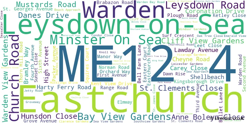 A word cloud for the ME12 4 postcode